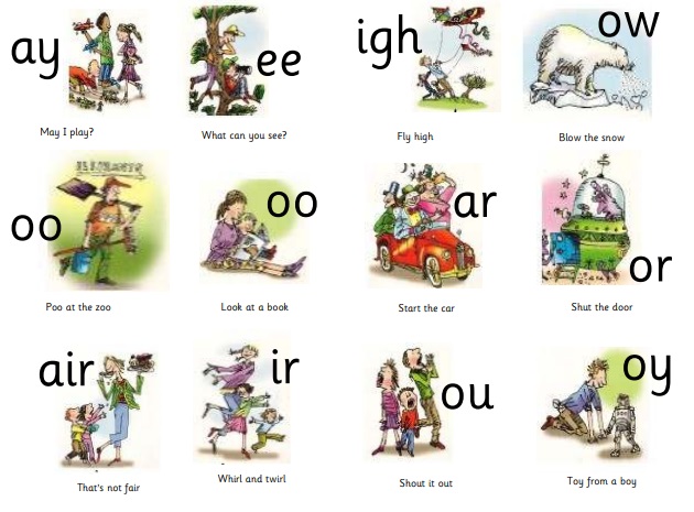 SAMARÈS PRIMARY SCHOOL - Set 2 Sounds